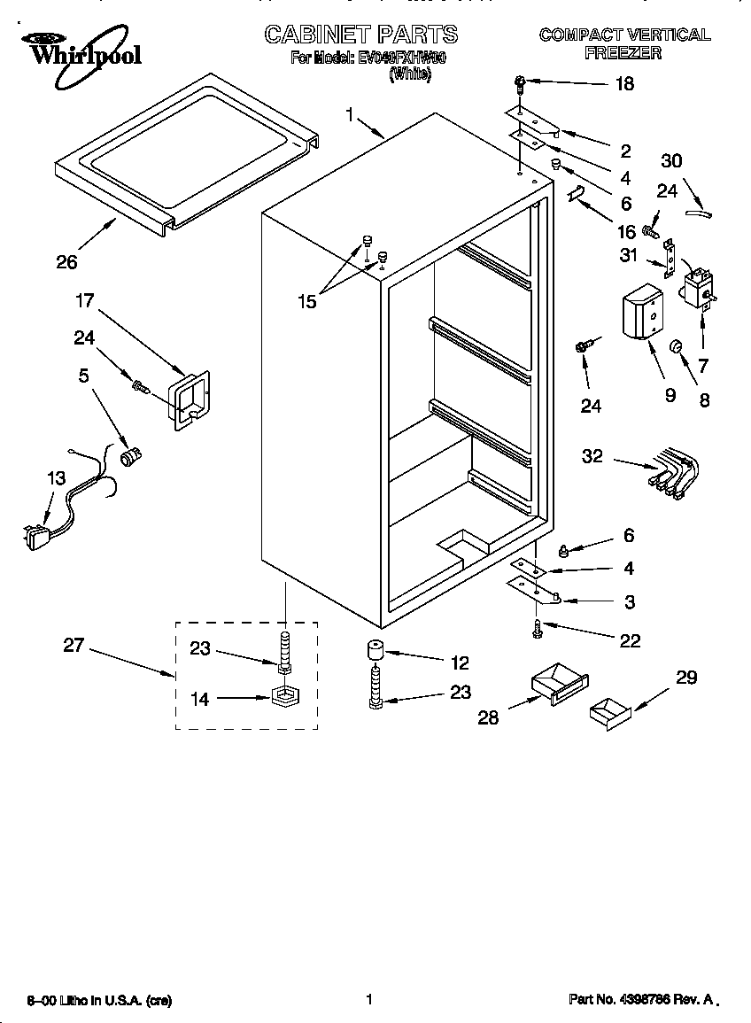 Cabinet