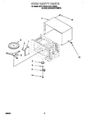 Oven cavity