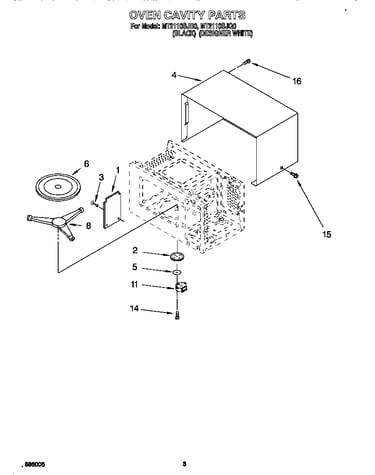 Oven cavity