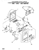 Dispenser front