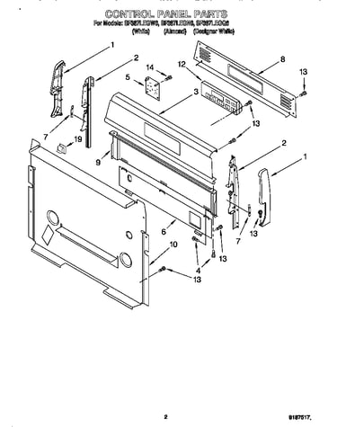 Control panel