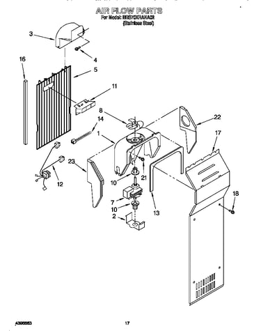 Air flow