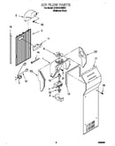 Air flow