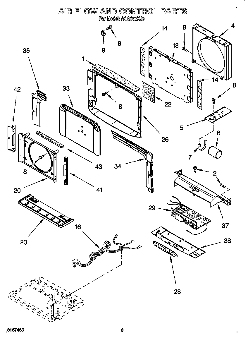 Airflow and control