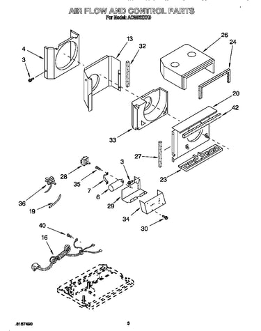Airflow and control