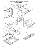 Airflow and control