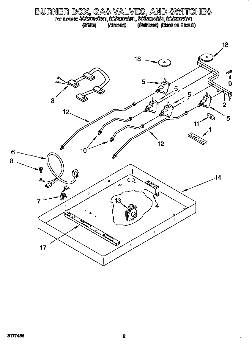 Burner, valves, switches