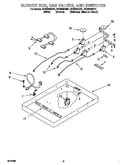 Burner, valves, switches