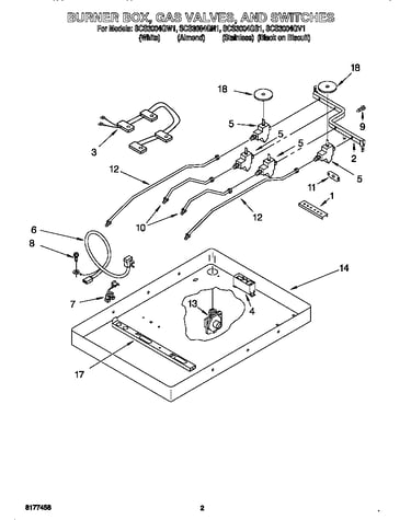 Burner, valves, switches