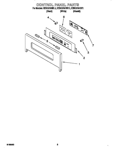 Control panel