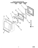 Oven door