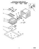 Internal oven