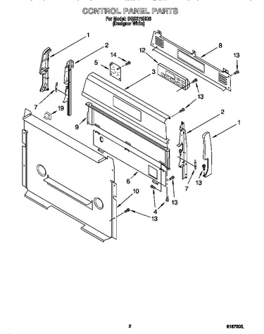 Control panel