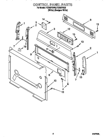 Control panel