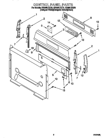 Control panel