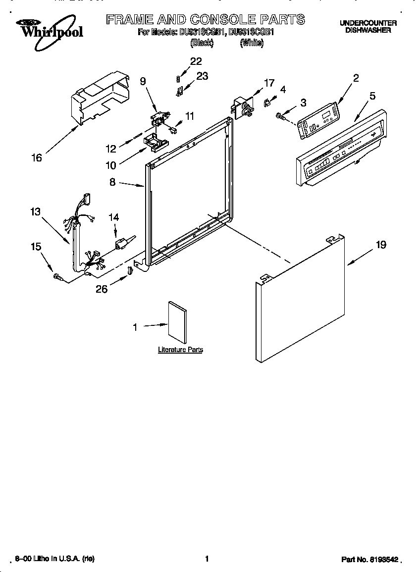 Frame & console