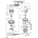 Whirlpool DU931SCGB1 pump and motor diagram