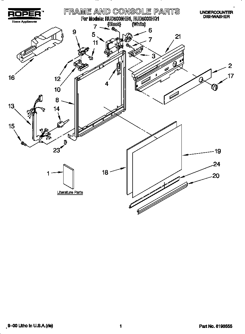 Frame & console
