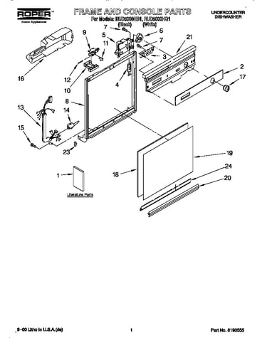 Frame & console