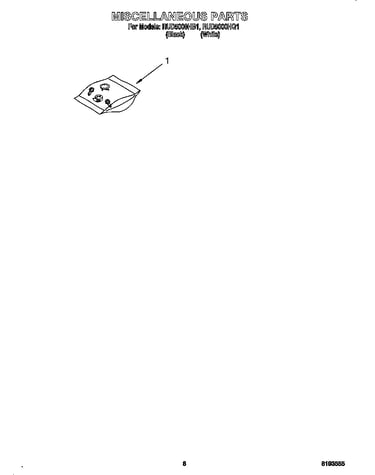 Miscellaneous