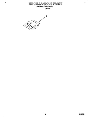 Miscellaneous