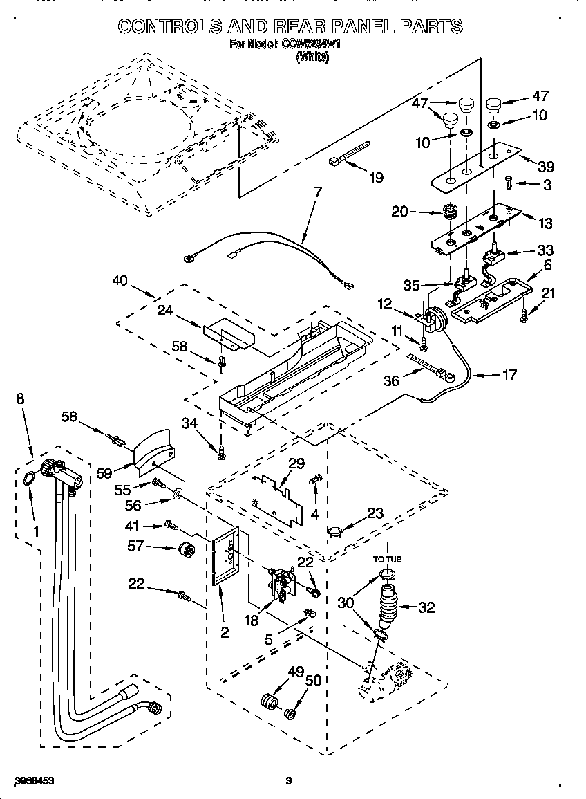 Controls and rear panel