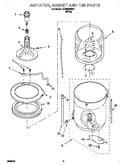 Agitator, basket and tub