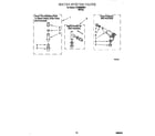 Whirlpool CCW5294W1 water system diagram