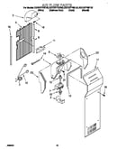 Air flow