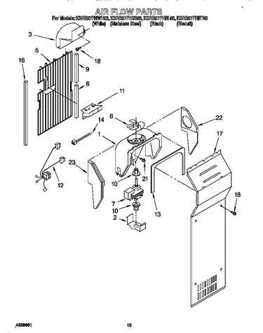 Air flow