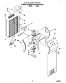 Air flow