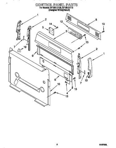 Control panel