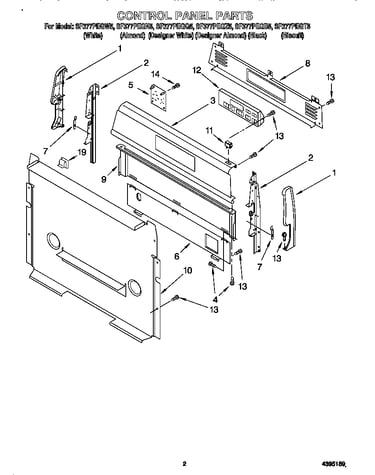 Control panel