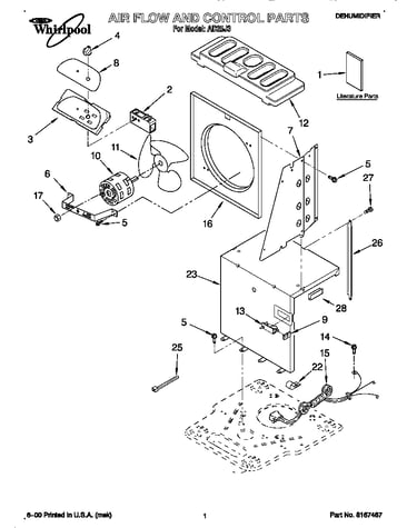 Air flow and control