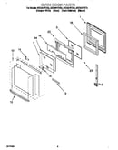 Oven door