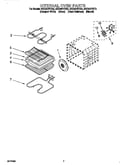Internal oven