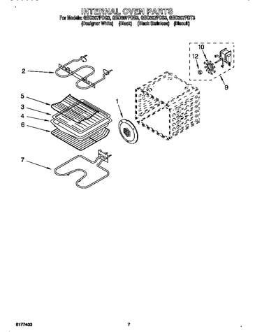 Internal oven