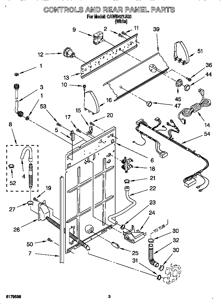 Controls and rear panel
