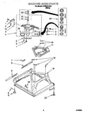 Machine base