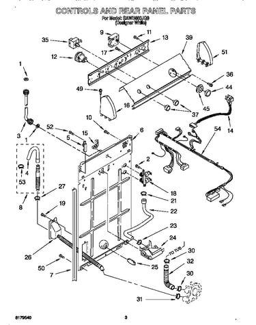 Controls and rear panel