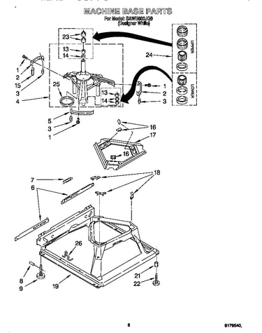 Machine base