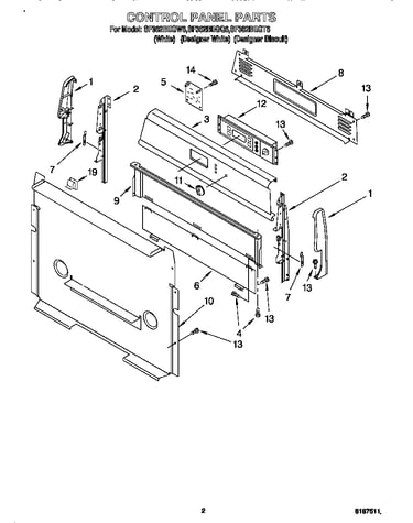 Control panel