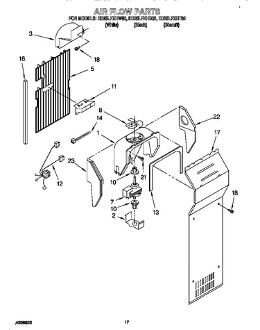Air flow