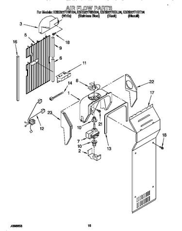 Air flow