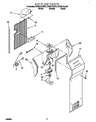 Air flow