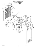 Air flow