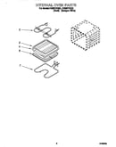 Internal oven