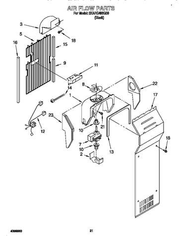 Air flow