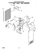 Air flow