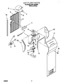 Air flow